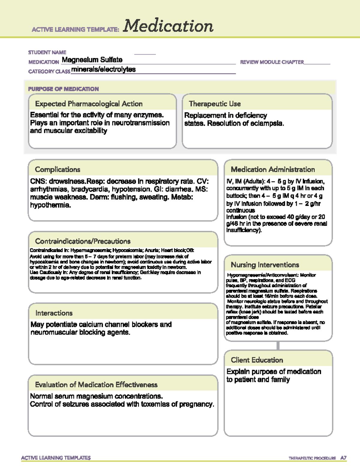 Ati Active Learning Template Medication