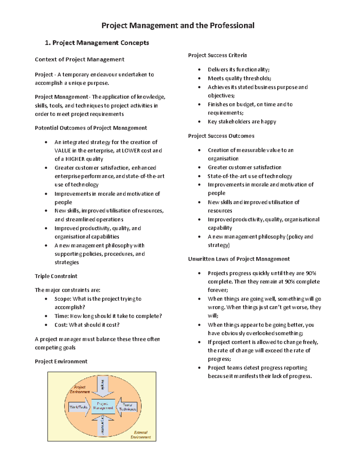 Exam Notes 2019 - good - Project Management and the Professional 1 ...