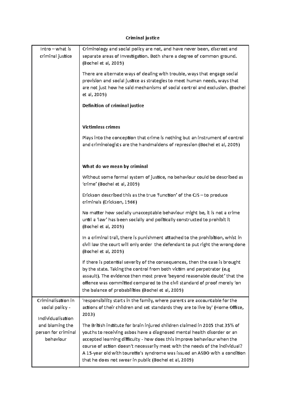 criminal-justice-planning-criminal-justice-intro-what-is-criminal