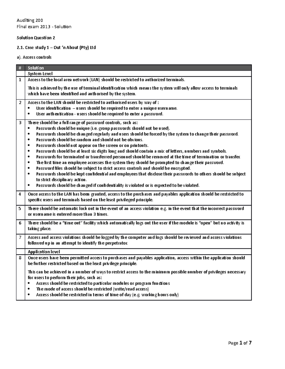 Final Exam 2013 - Solution Question 2 - Final exam 2013 - Solution ...
