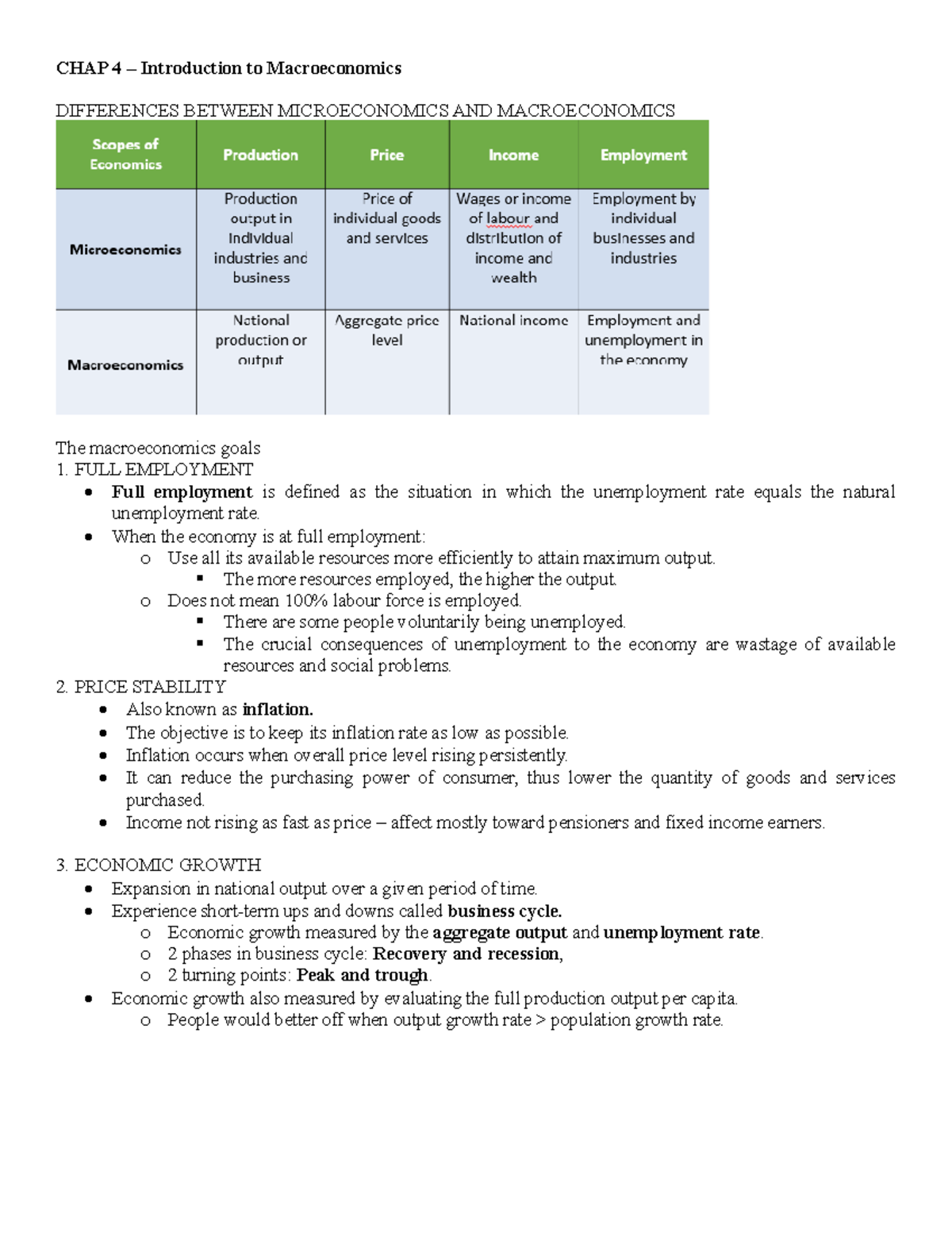 ECO Notes 4-9 - CHAP 4 – Introduction to Macroeconomics DIFFERENCES ...
