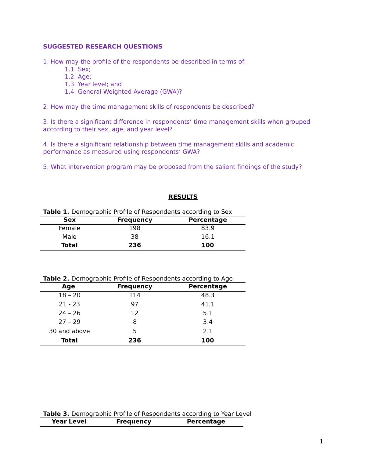 Chapter 4 Statistics Result - SUGGESTED RESEARCH QUESTIONS How May The ...