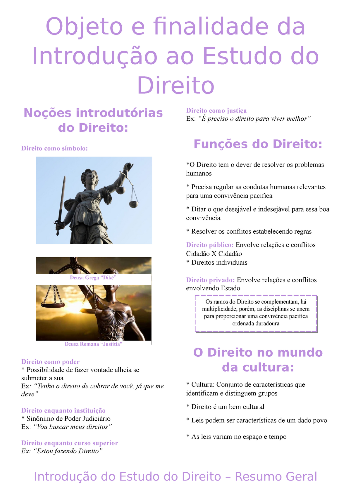 Introdução Ao Estudo Do Direito - Objeto E Finalidade Da Introdução Ao ...