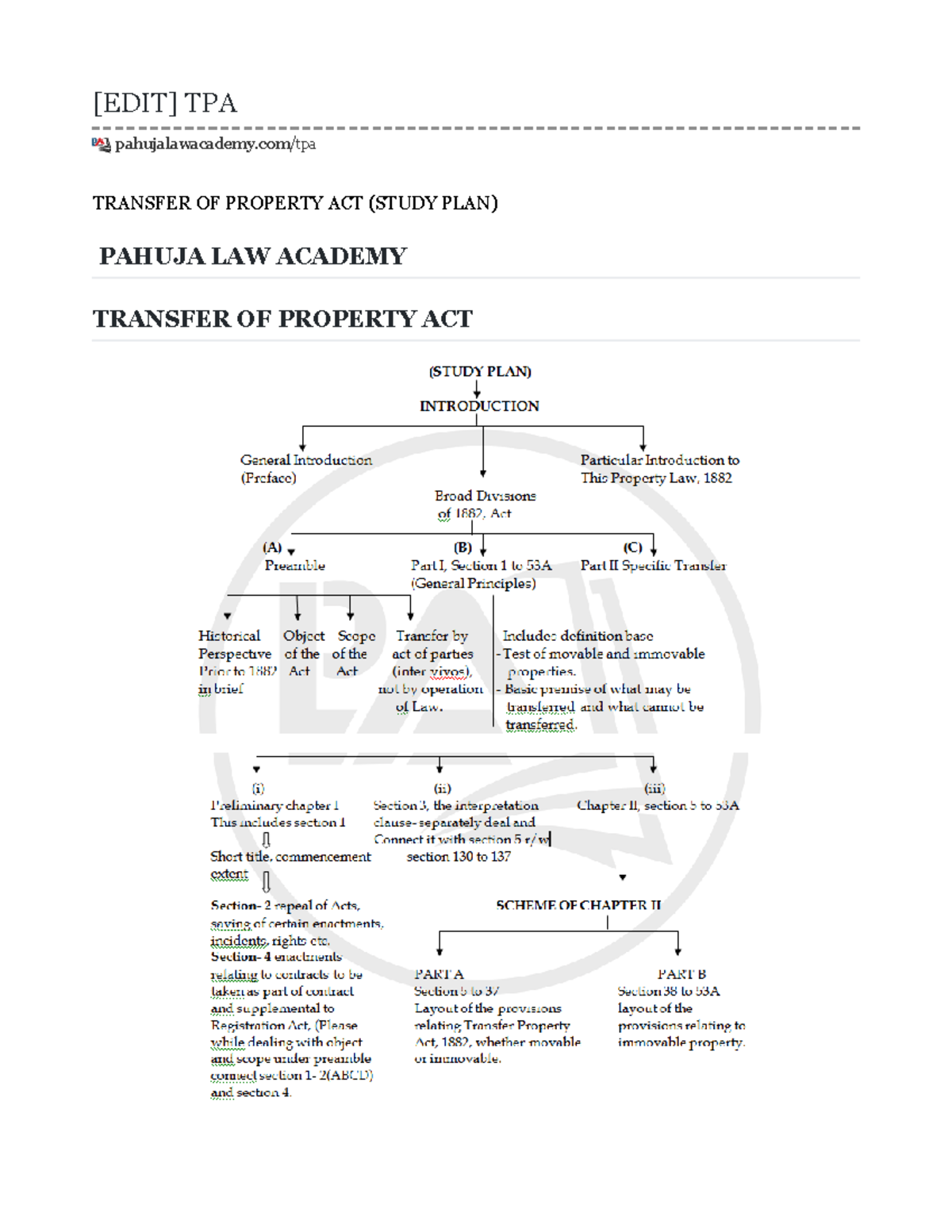 tpa-bullet-notes-edit-tpa-pahujalawacademy-tpa-transfer-of