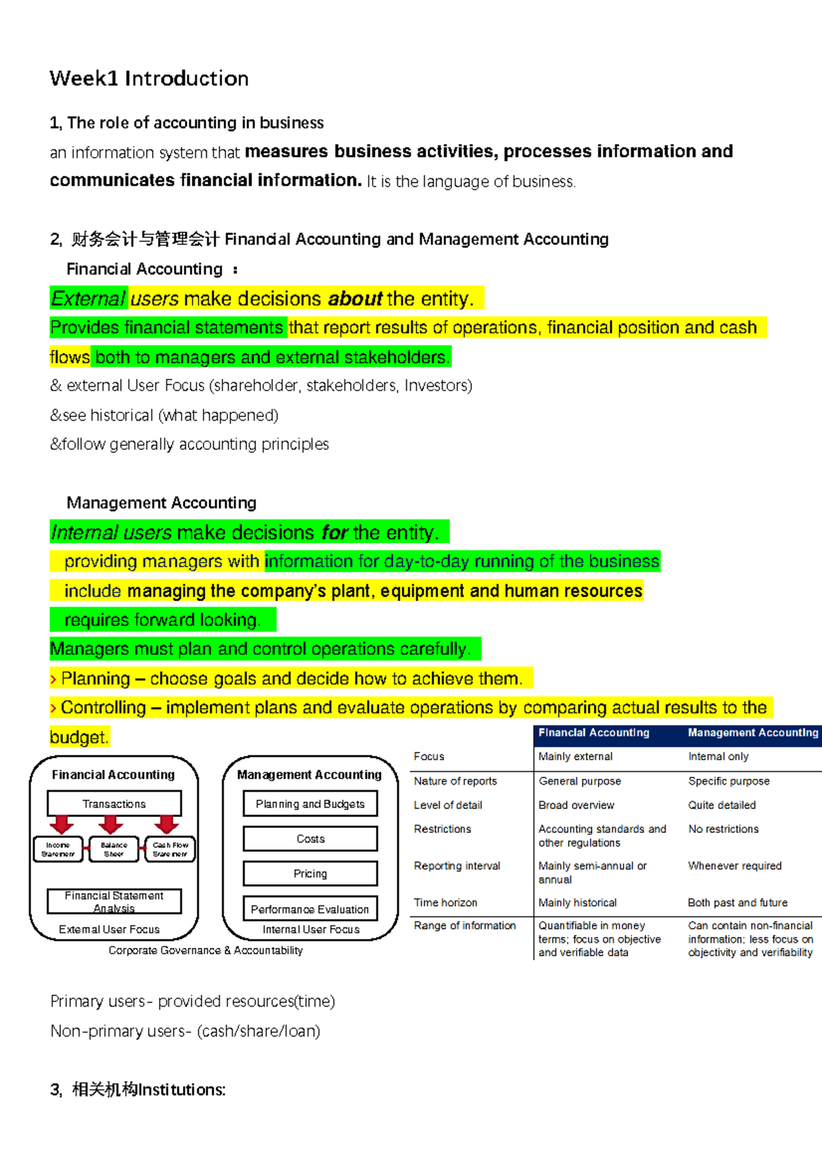 1030高分笔记 - Lecture notes week1-13 - Week1 Introduction 1, The role of ...
