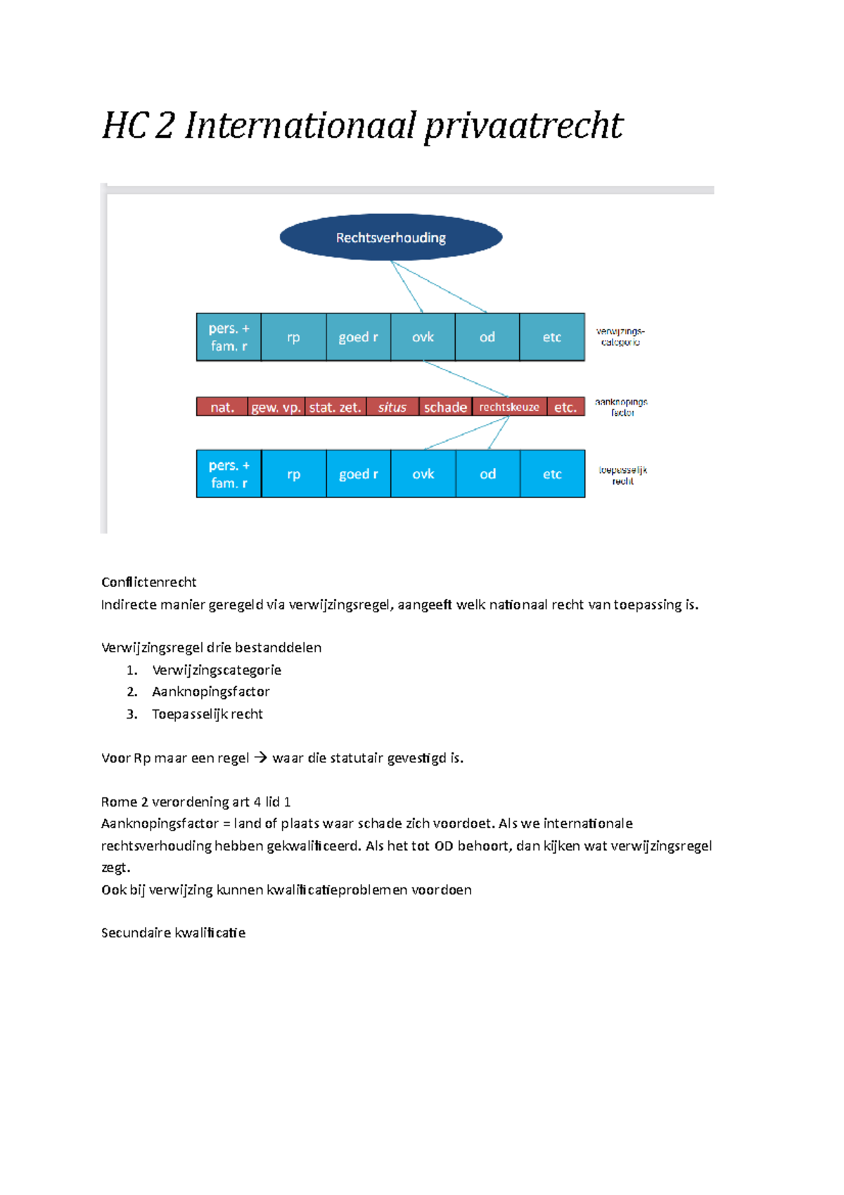 HC 2 Internationaal Privaatrecht Sdd - HC 2 Internationaal Privaatrecht ...