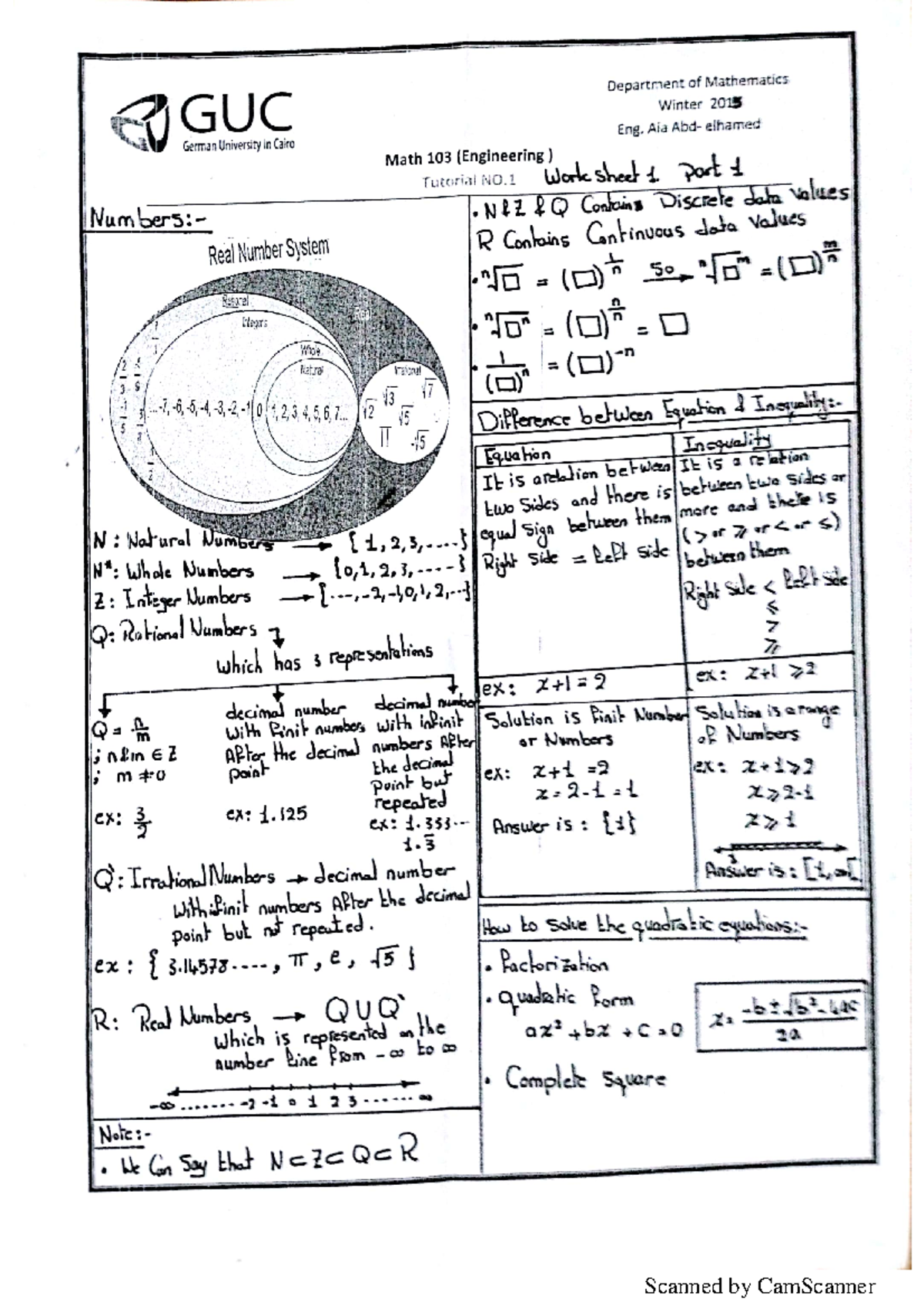 Maths TA. aia yousef - Lecture notes 1-6 - Mathematics 1 - Studocu