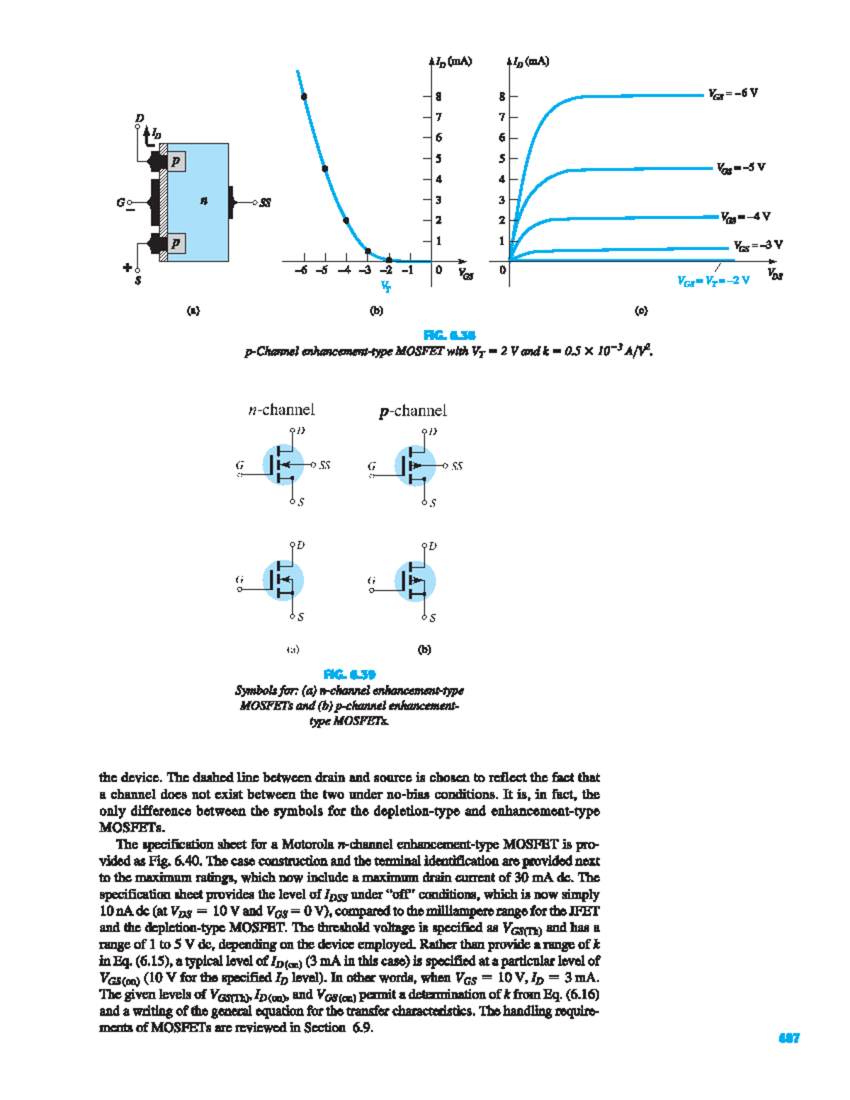 P channel and N channel - Electronic Circuit: devices and analysis ...