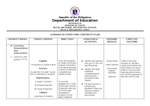 Implementation plan NLC - RESOURCES KEY TASKS OBJECTIVE TIMELINE ...