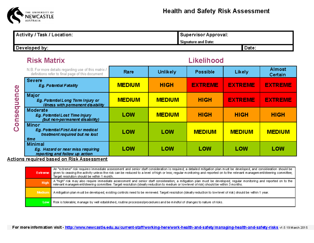 University FEBE Generic Risk Assessment Template 13 - Activity / Task ...