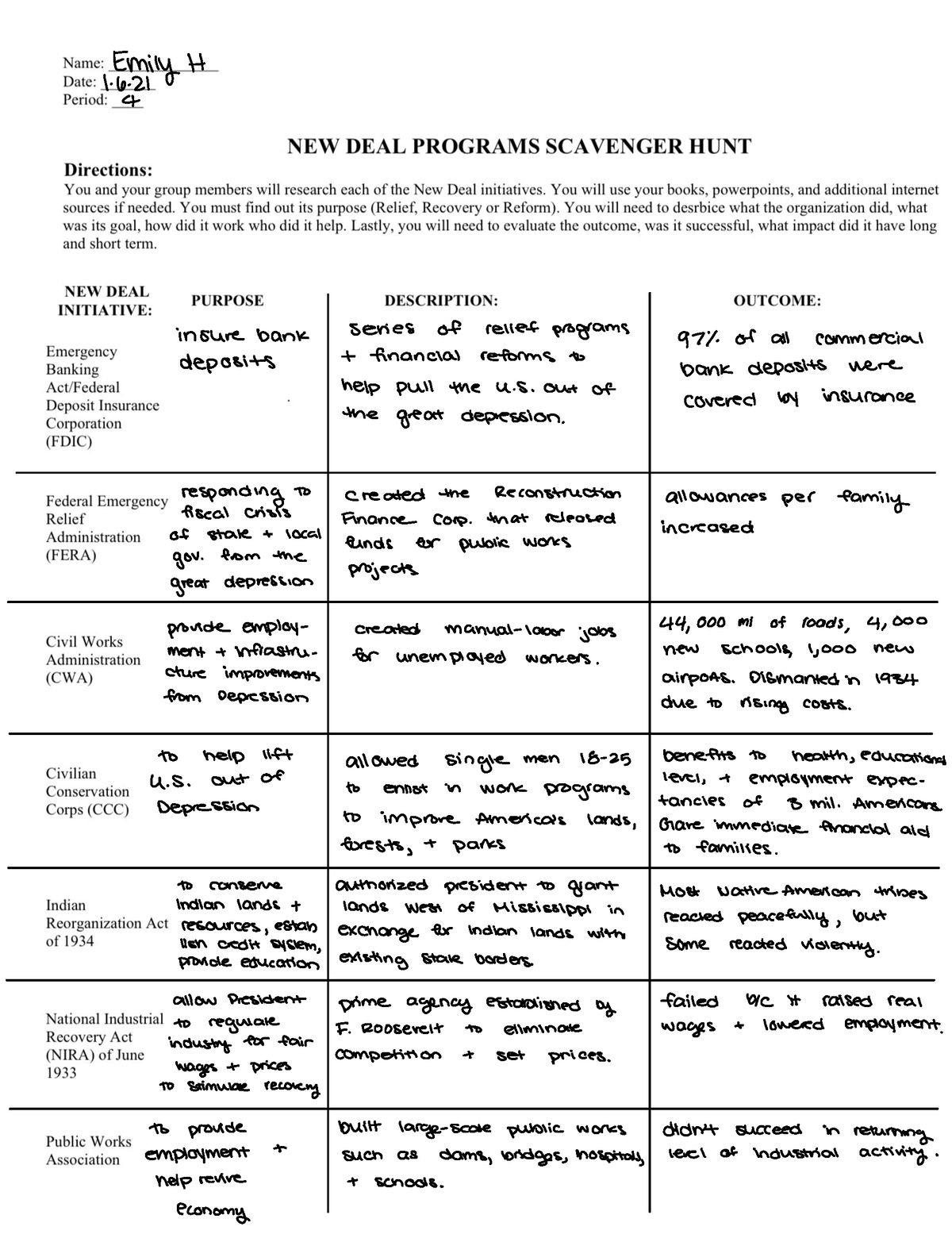 new-deal-programs-scavenger-hunt-1-6-h-4-insure-bank-series-of-relief