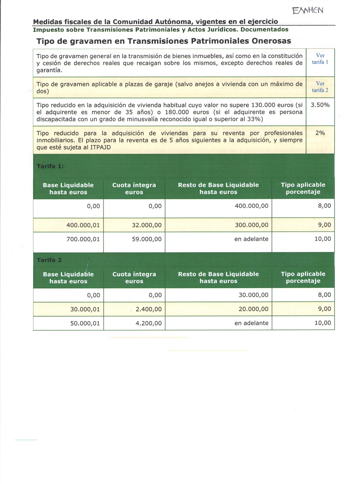 Tipos de gravamen en AJD Derecho financiero y tributario parte