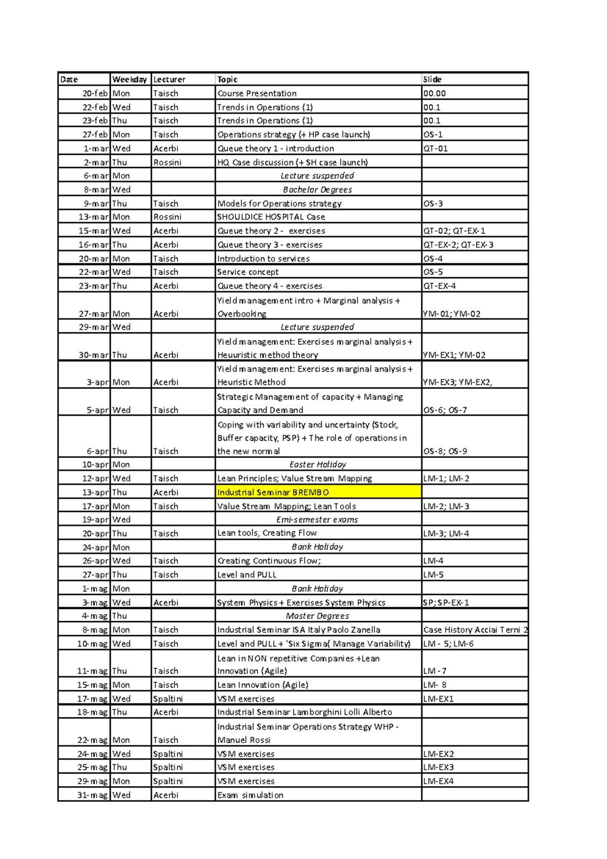 OPS 2223 Schedule v2 calendario Date Weekday Lecturer Topic Slide