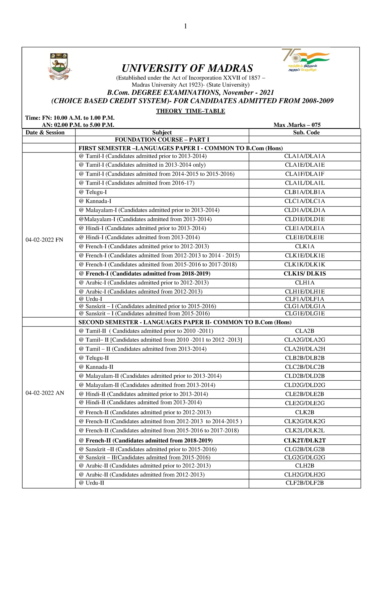 BCom (Gen) Nov 2021 Exam Time Table - UNIVERSITY OF MADRAS (Established ...