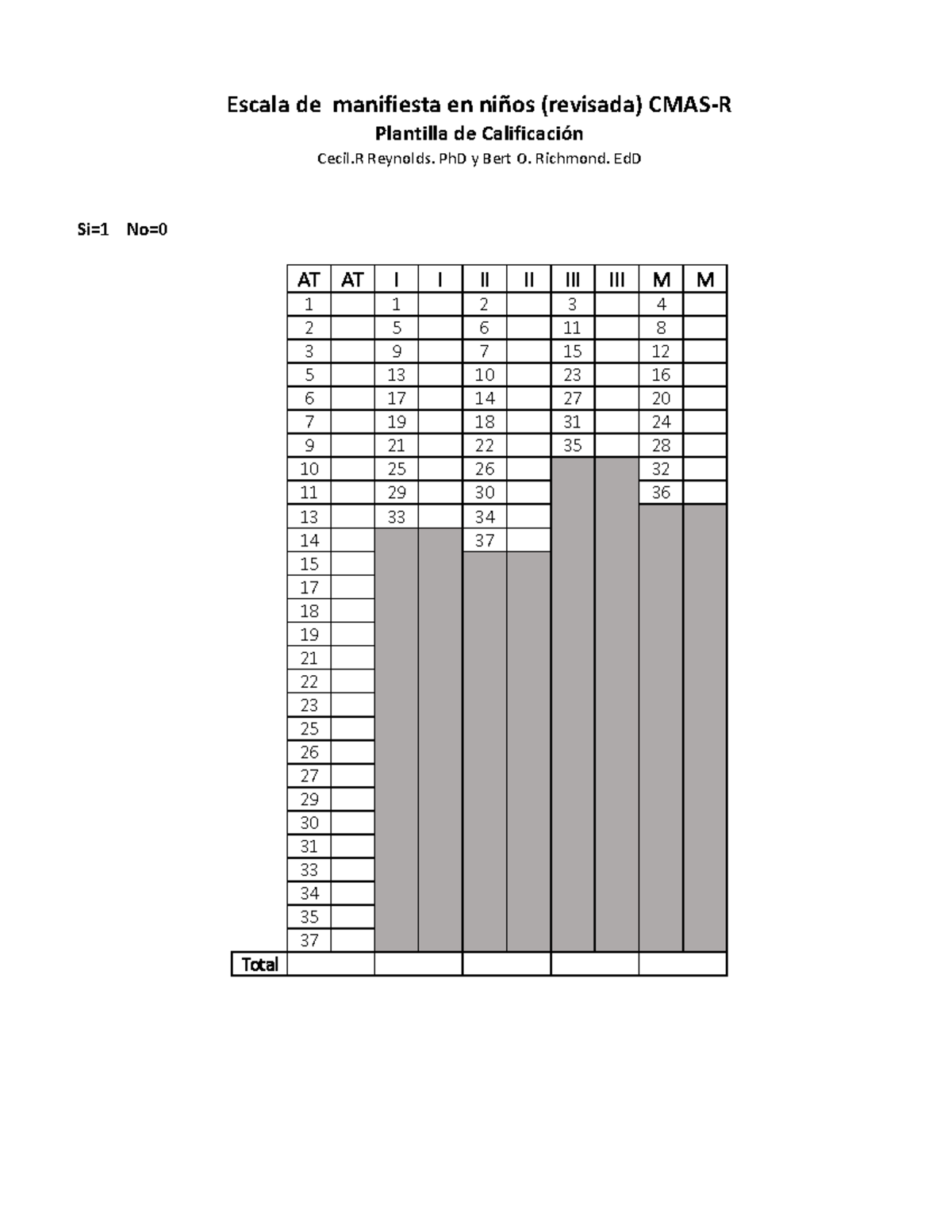 Cmas Practice Test: Prepare Like A Pro – Simple Steps To Follow - j9387wu