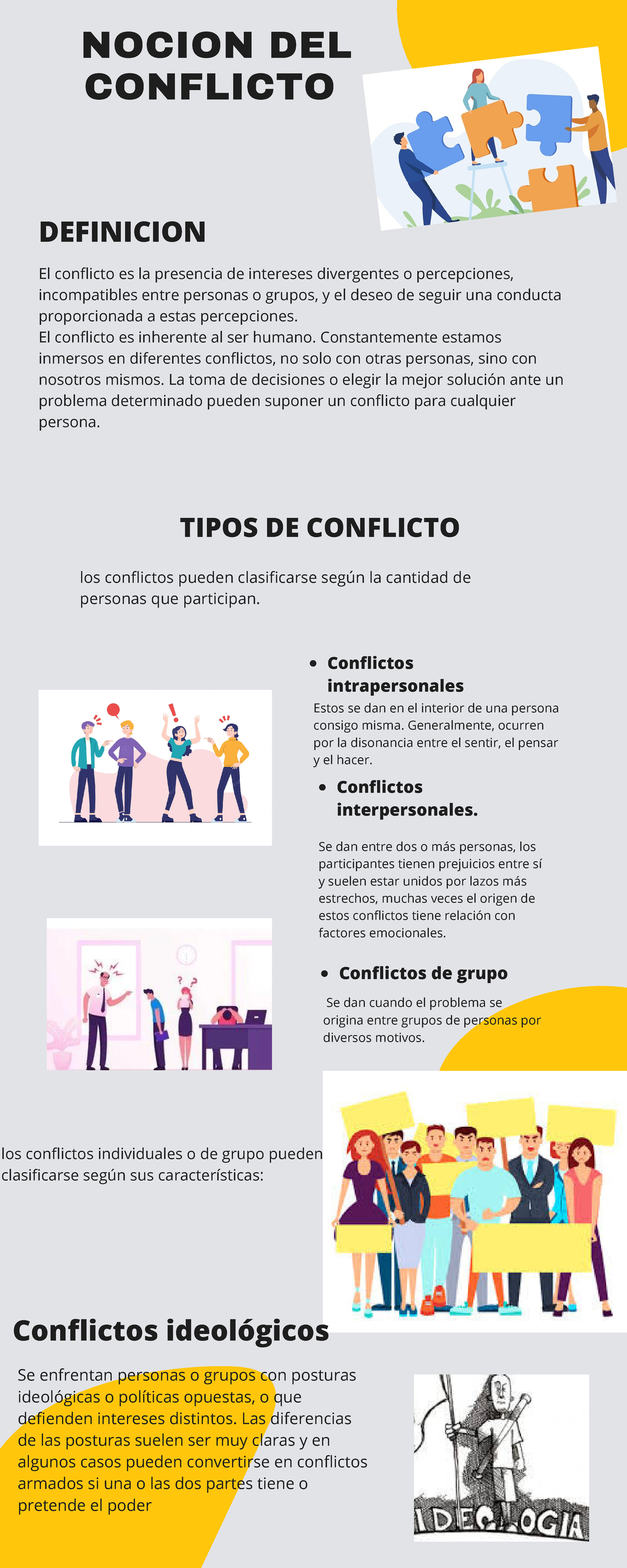 Actividad 1 Infografia El conflicto - NOCION DEL CONFLICTO DEFINICION ...