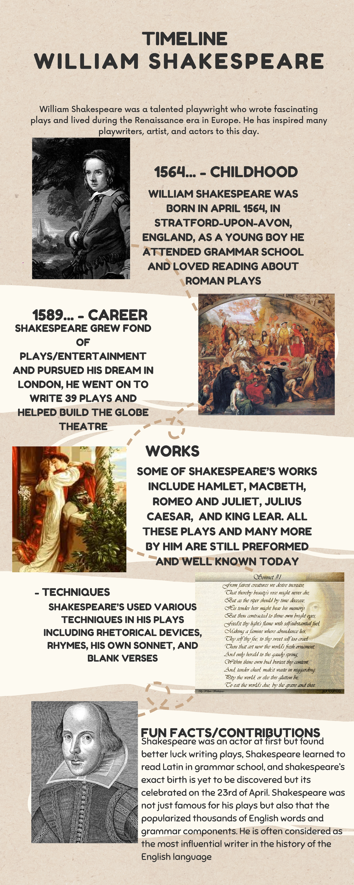 Brown and White Illustrative History Timeline Infographic - TIMELINE ...