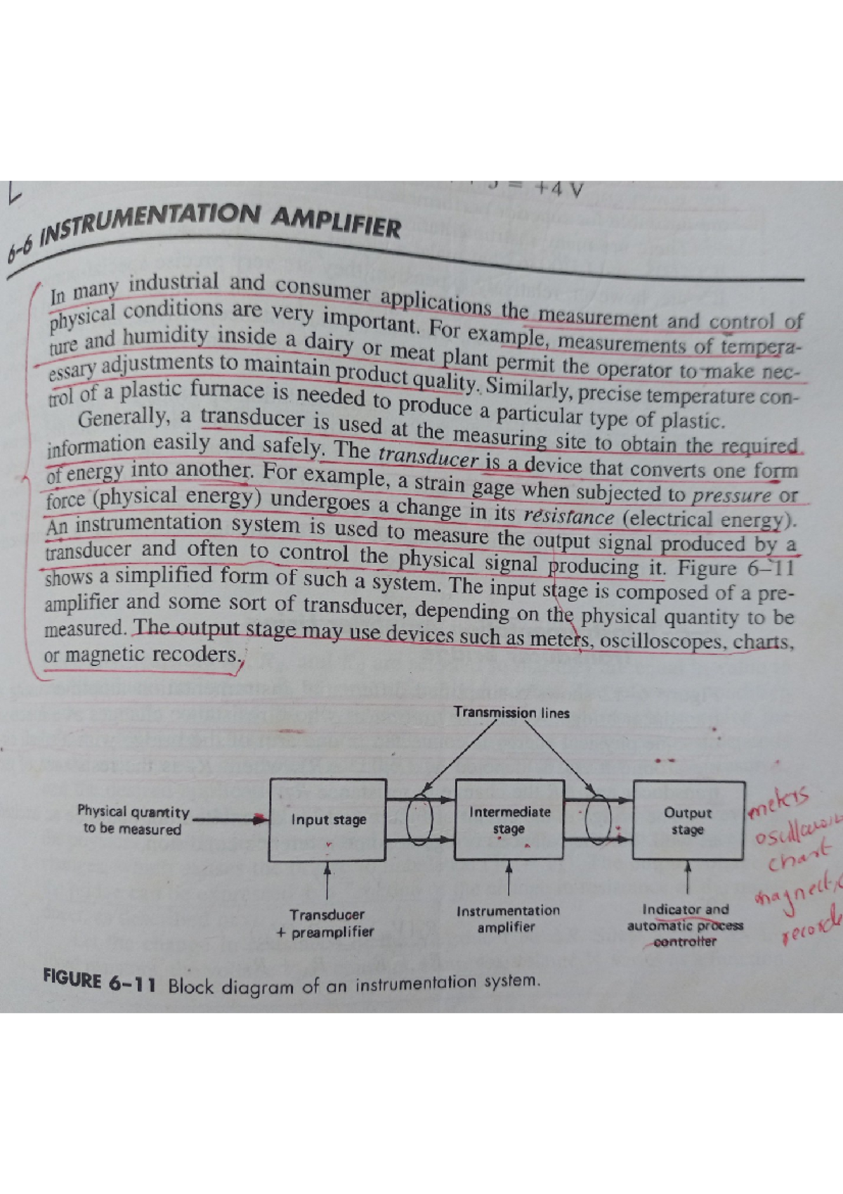 Instrumentation amplifier - Electrical And Electronics Engineering ...