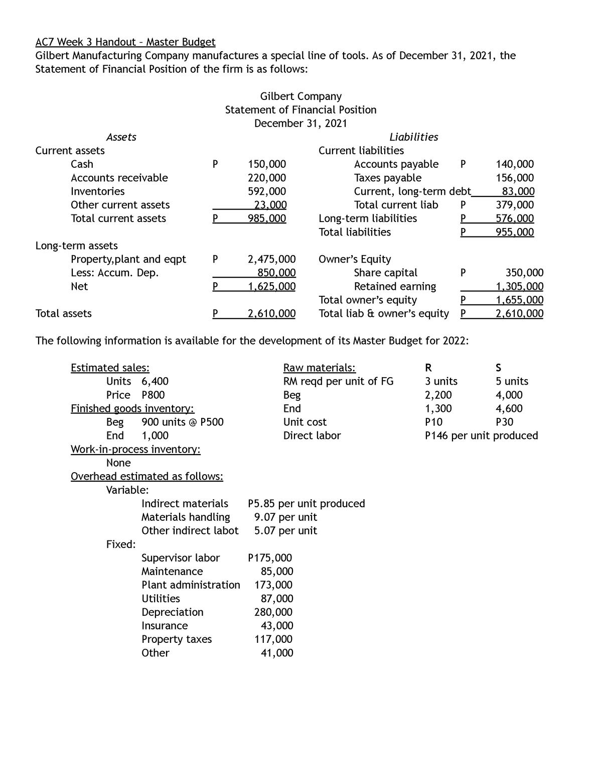 Week 3 Handout - DFHSDFHDHDH - AC7 Week 3 Handout – Master Budget ...