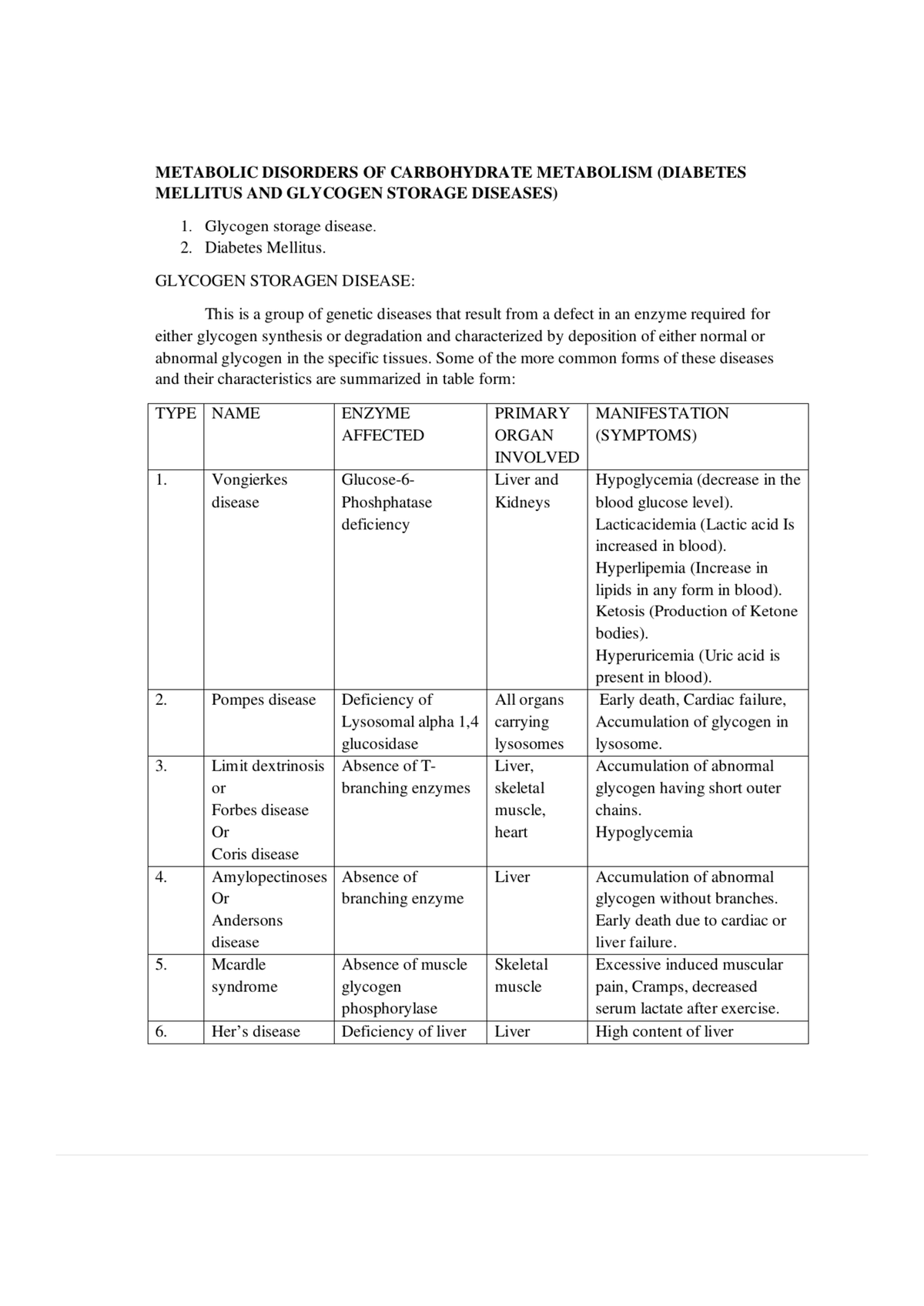 PDF Document - Medicinal Biochemistry - MM M MMEE E EETT T TTABAB AB ...