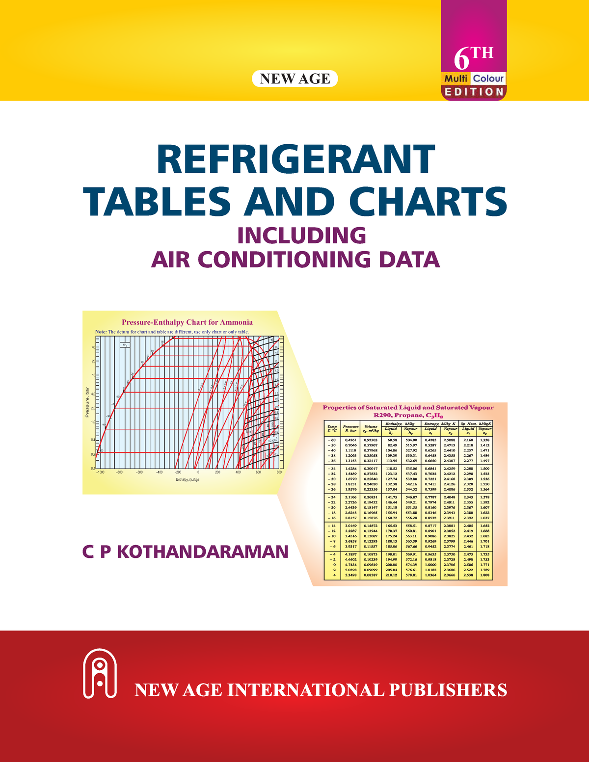 DE-5: Lesson 23. USE OF STEAM TABLES, MOLLIER CHART, NUMERICAL