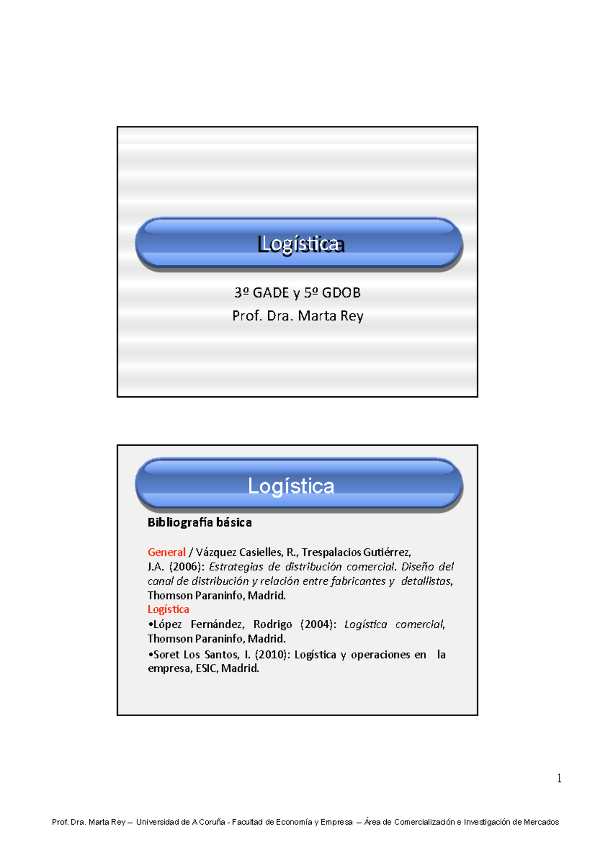 06 SCM y logistica - TEMA 6 - Logís&ca 3º GADE y 5º GDOB Prof. Dra ...