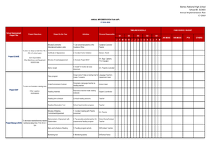 case study 5 the abc training program