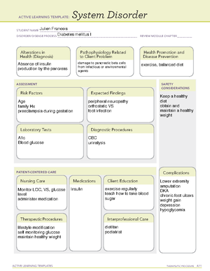 Diabetes Ketoacidosis - Active Learning Templates Therapeutic Procedure 