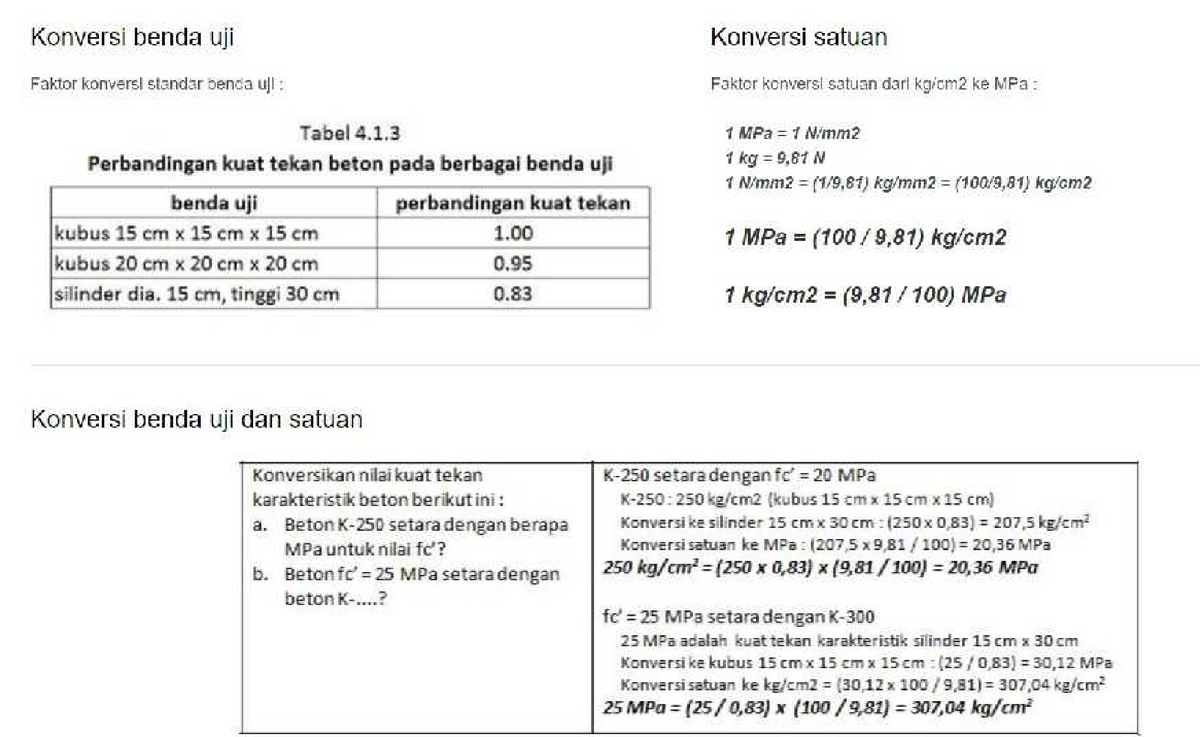 Konversi benda uji beton - Manajemen Strategi - Studocu