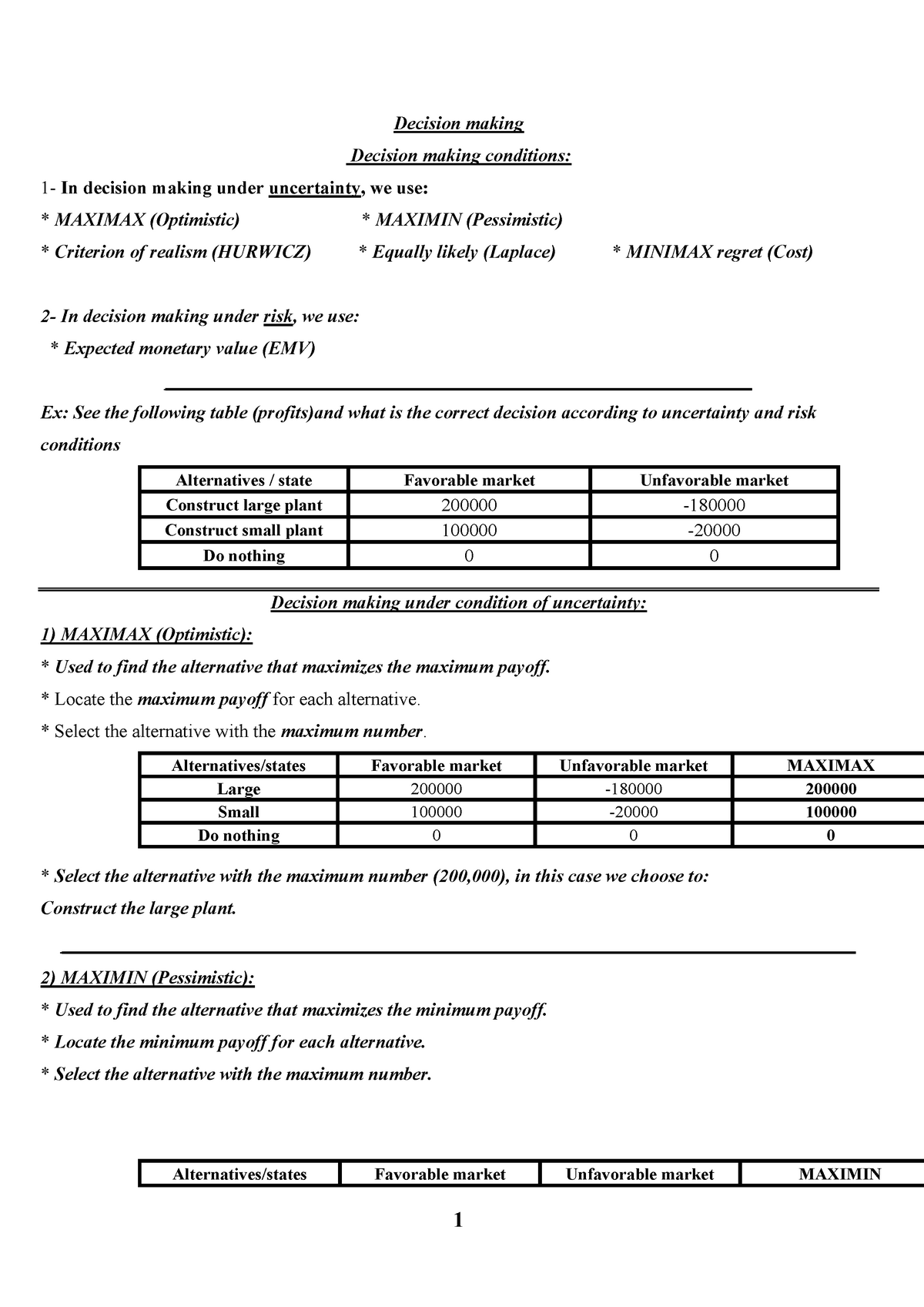 decision-making-conditions-ex-decision-making-decision-making