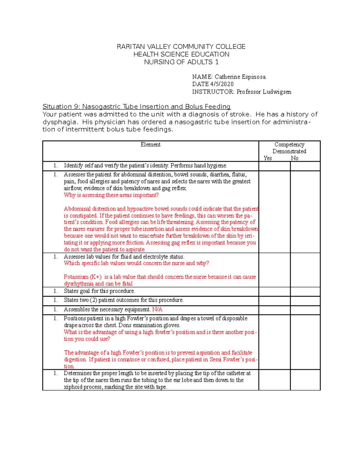 Revised NG Tube Colostomy Site Care Lab RARITAN VALLEY COMMUNITY