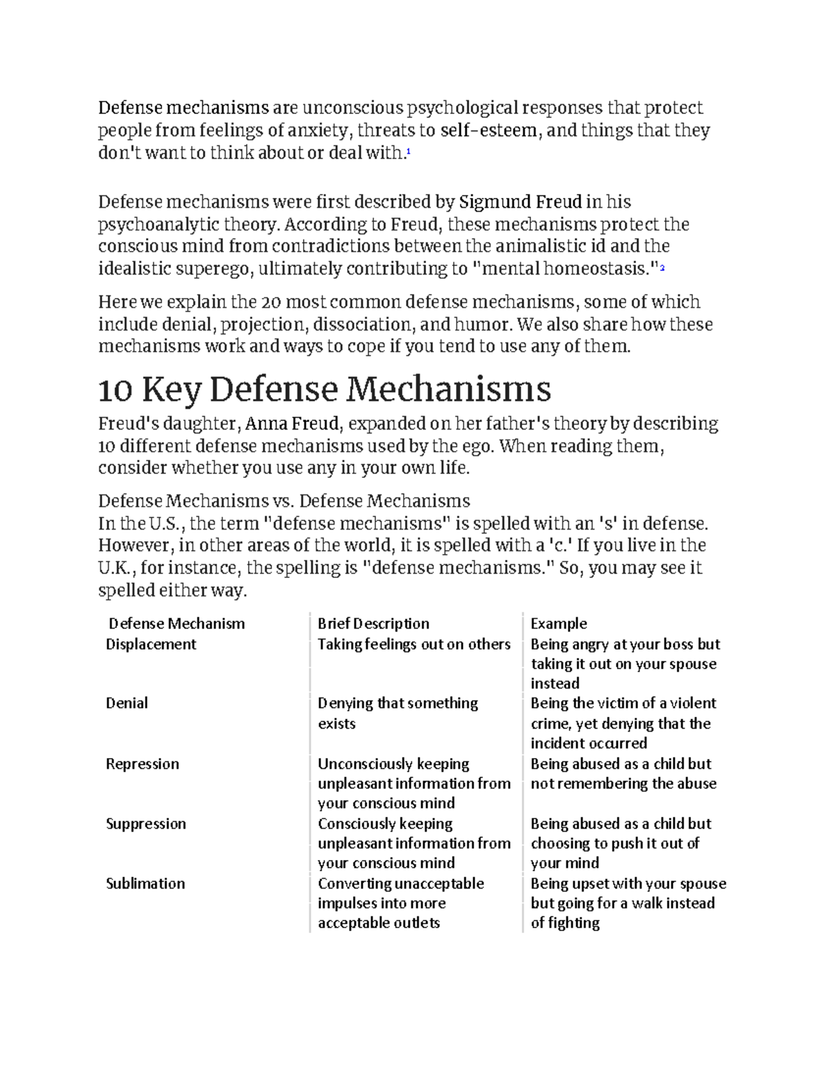 defense mechanism thesis