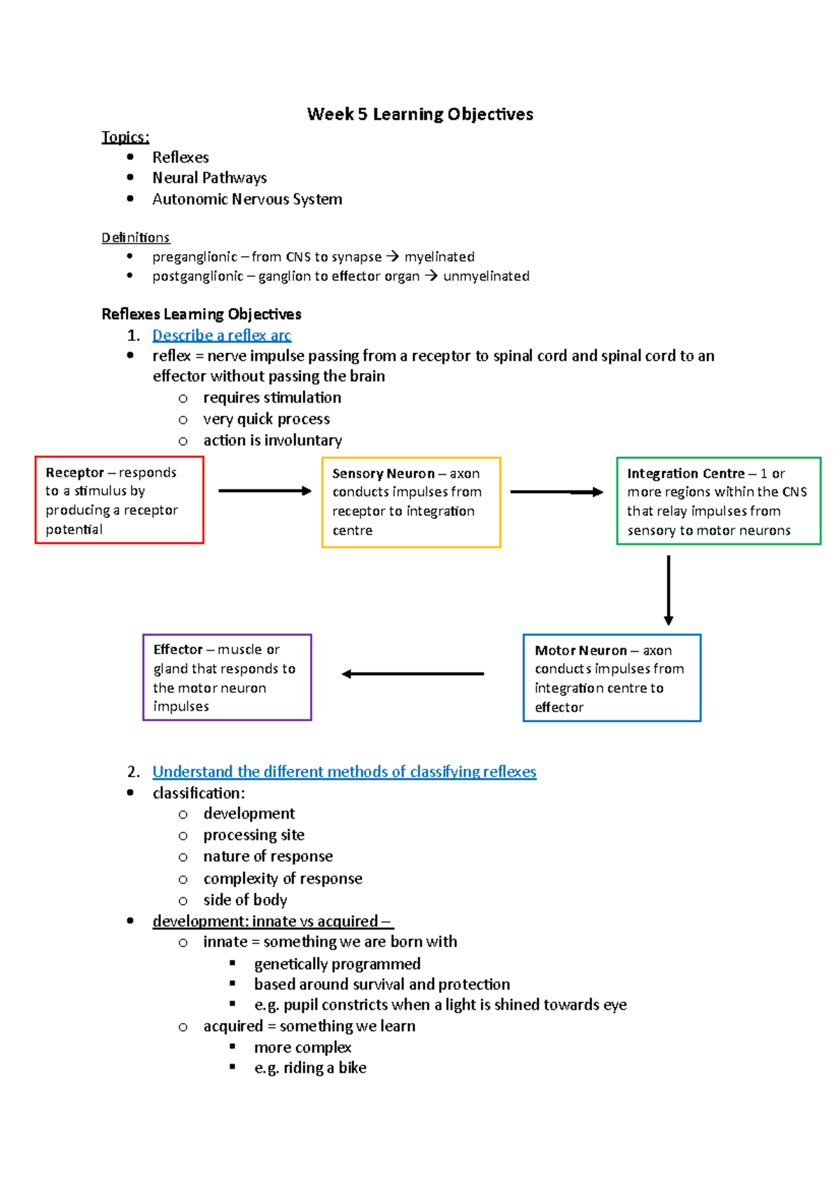 Week 5 Learning Objectives - Week 5 Learning Objectives Topics ...