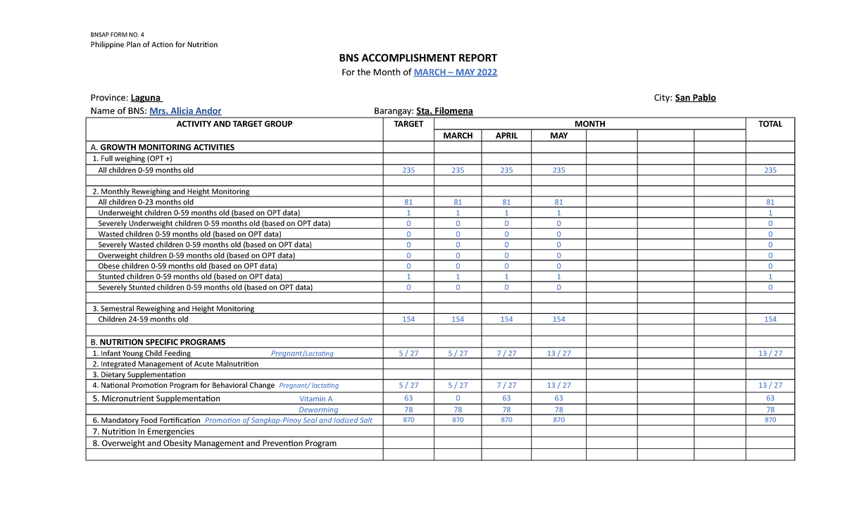 sar-alice-n-a-bnsap-form-no-4-philippine-plan-of-action-for