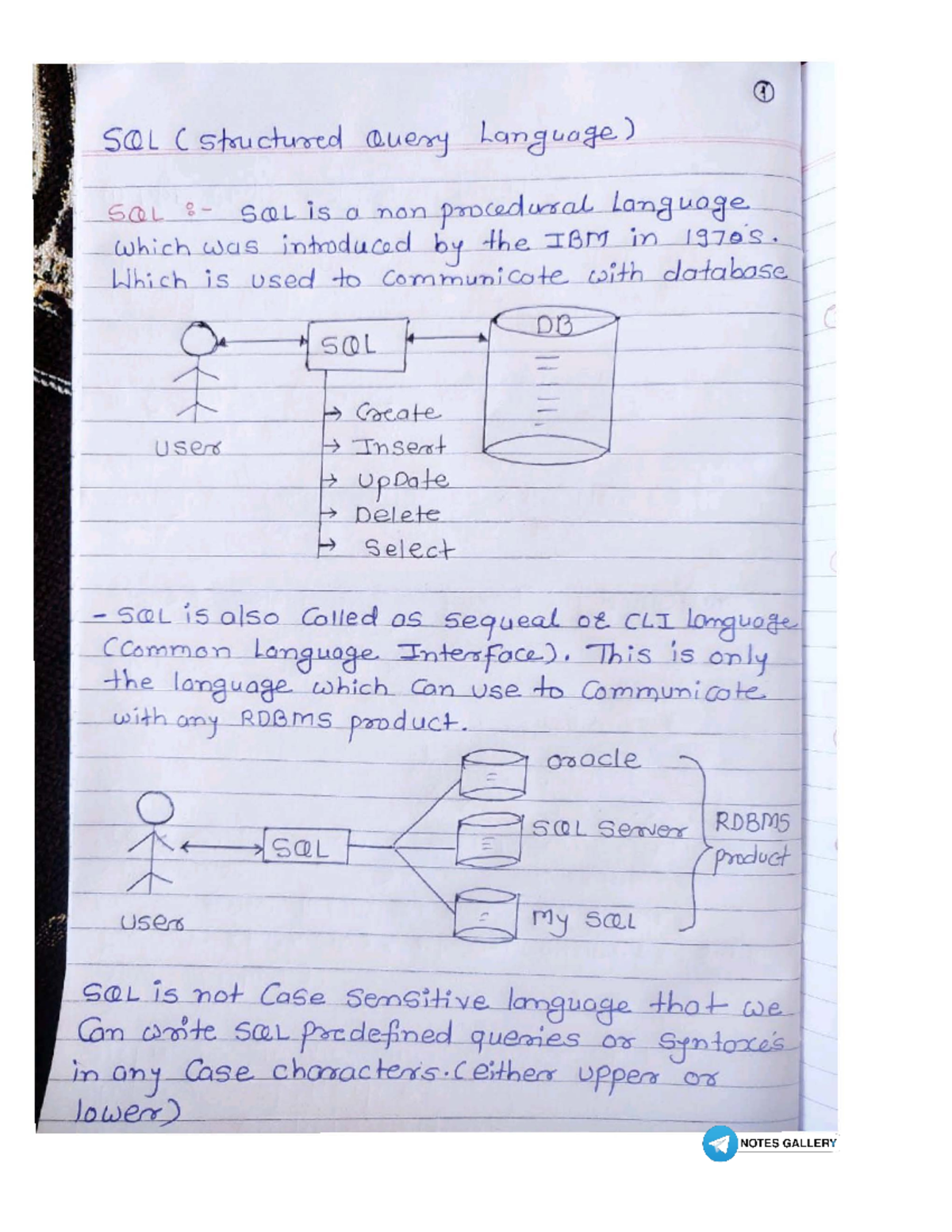 SQL Handwritten Notes - not -.... _s a L ~ -Sall.... j s a non p~~ uara ...