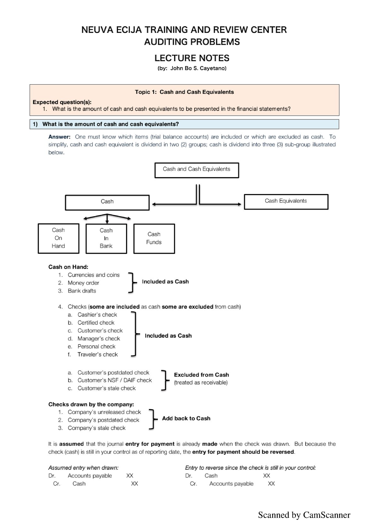 Auditing Problems Lecture Notes. - Accountancy - Studocu