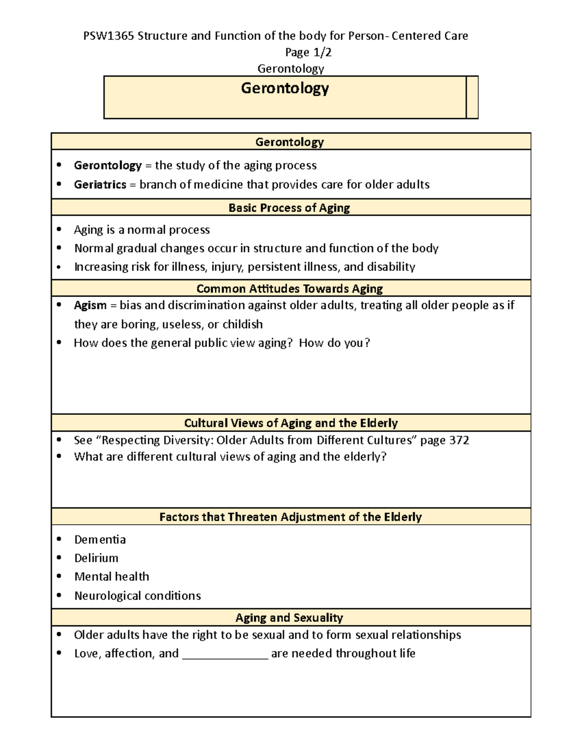 Unit 6 - Gerontology Summary Sheet - PSW1365 Structure and Function of ...