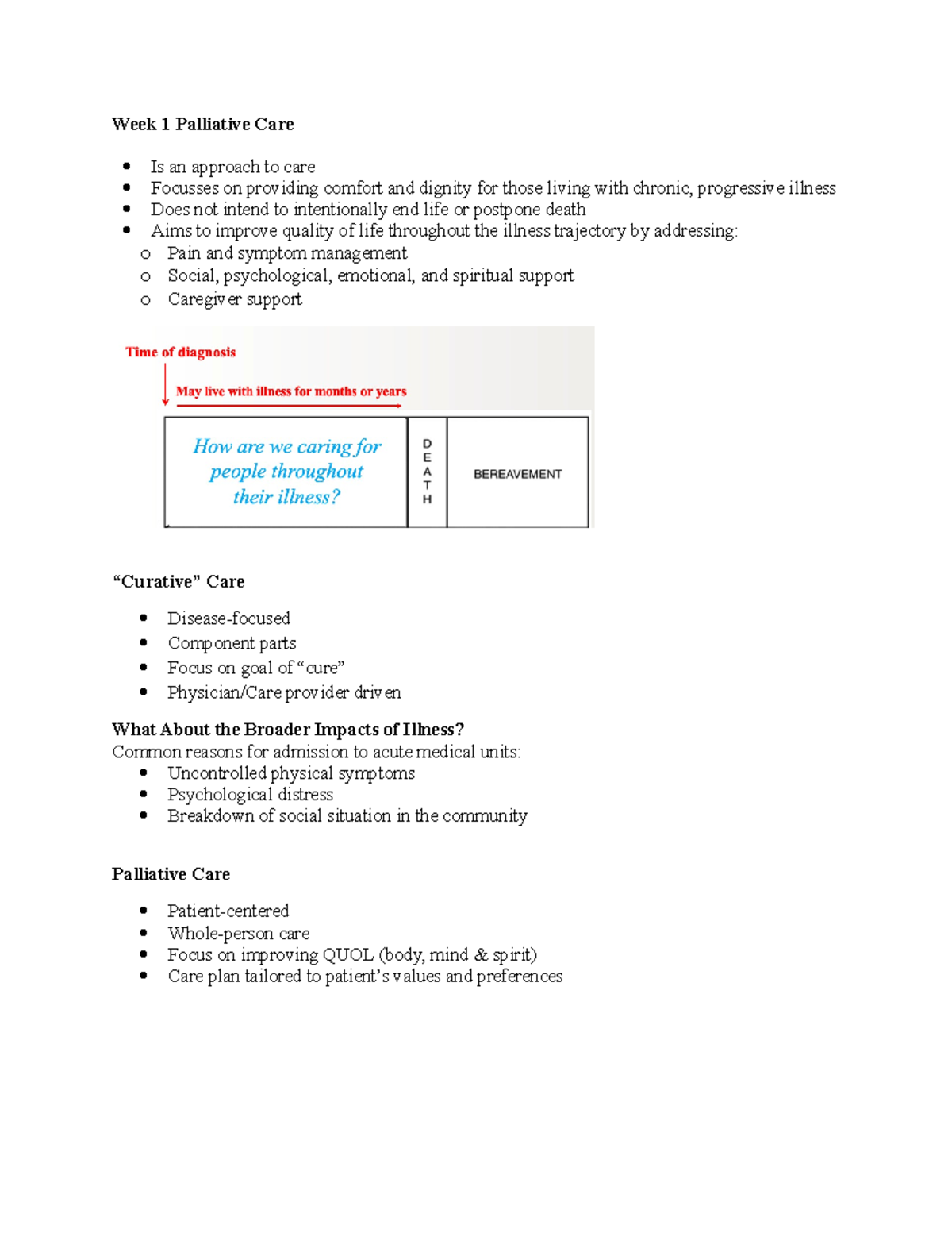 Week 1 -11 Notes - Week 1 Palliative Care Is an approach to care ...