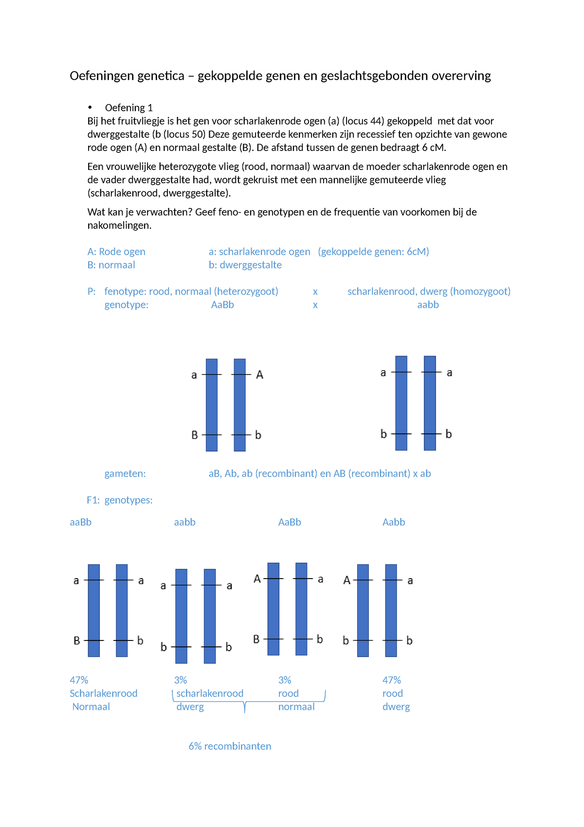 Oefeningen Gekoppelde Genen En Geslachtsgebonden Overerving Oplossingen