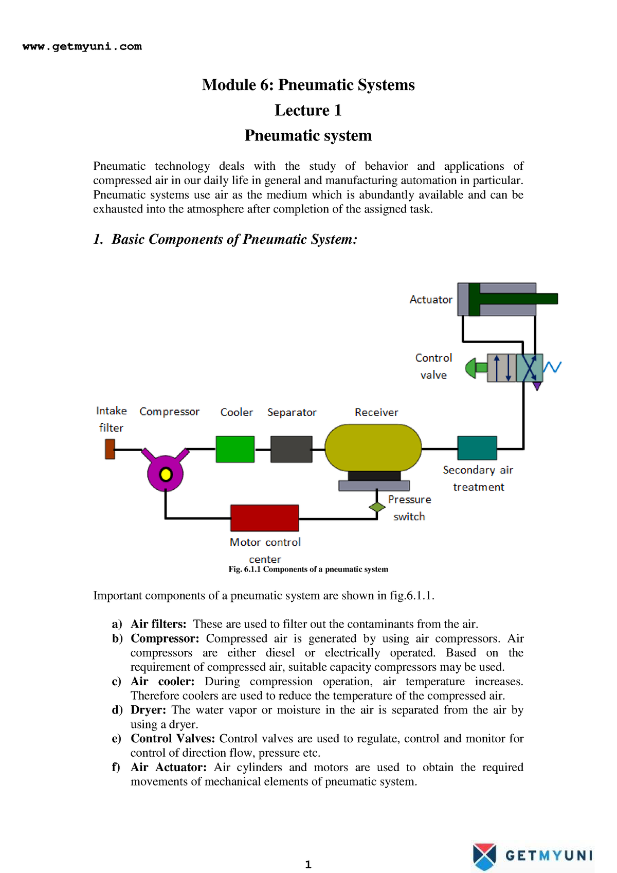 Mechanical Engineering Mechatronics Pneumatic-systems Notes - Module 6 ...