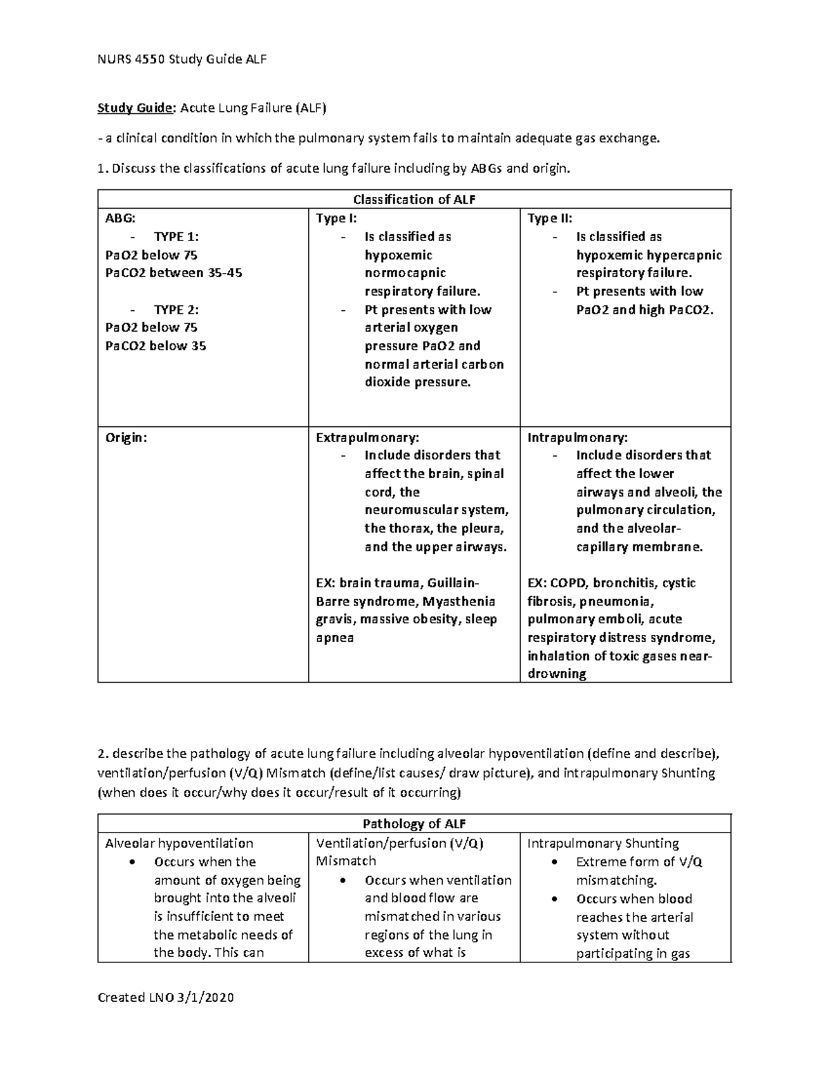 Acute lung failure - Study Guide: Acute Lung Failure (ALF) a clinical ...