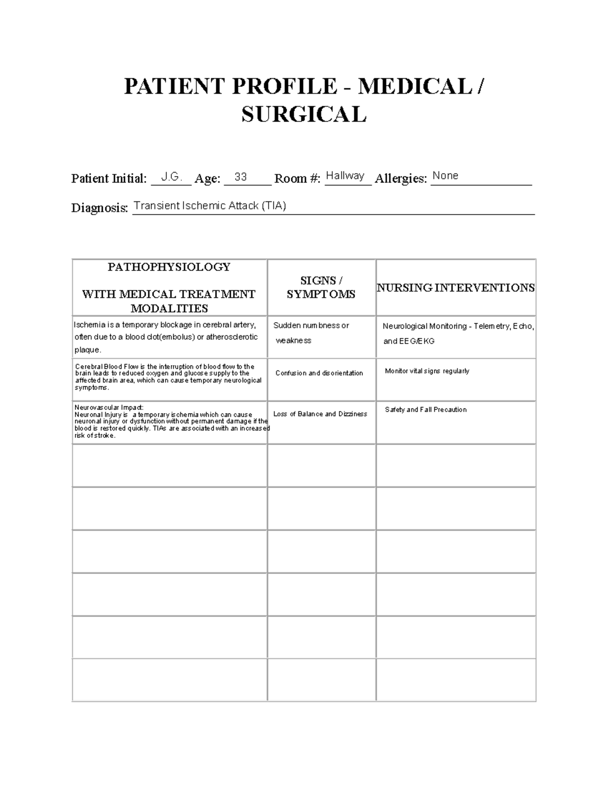 Patient Profile 09-05-24 - PATIENT PROFILE - MEDICAL / SURGICAL Patient ...