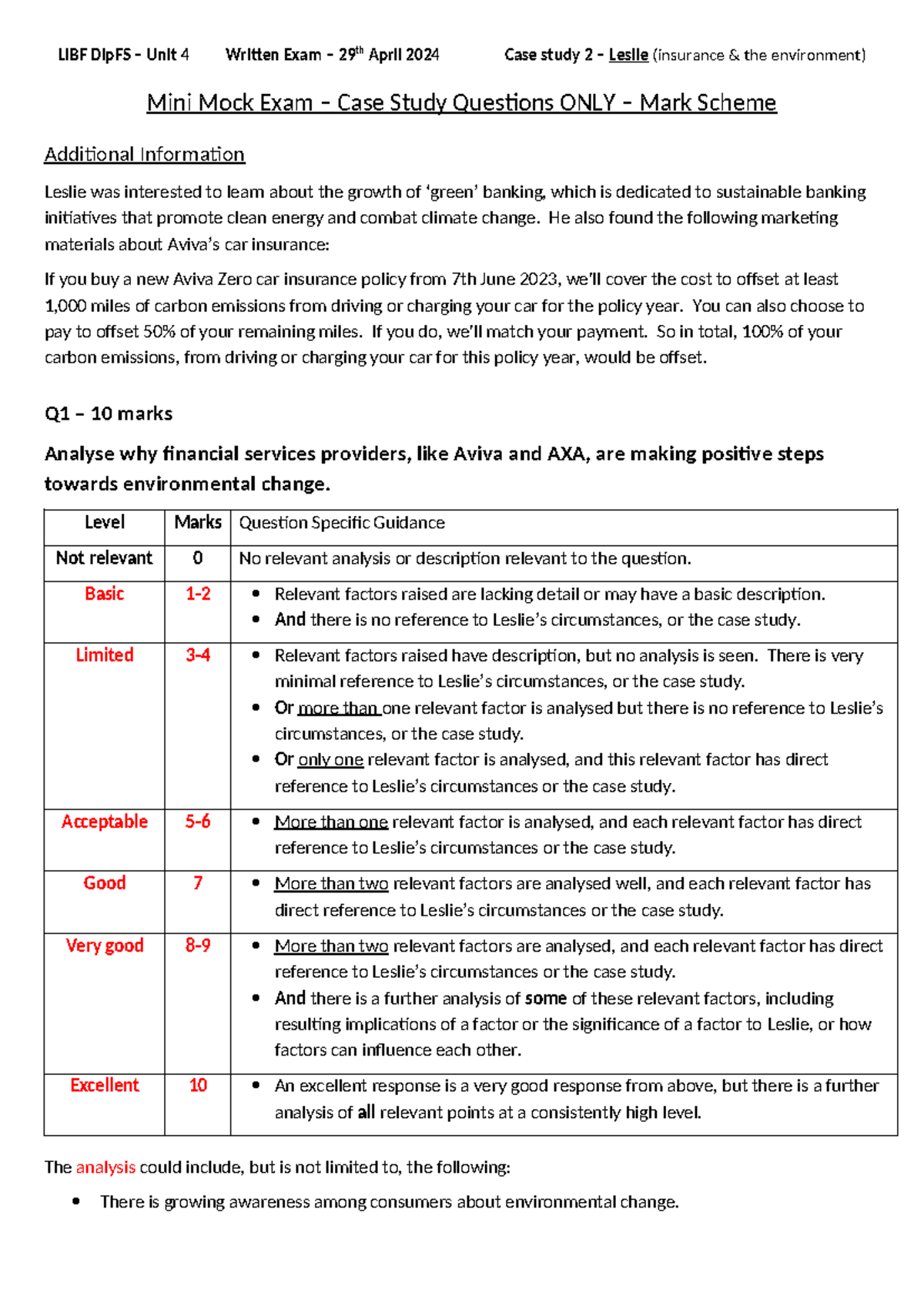 U4 2024-Apr CS2 Mini-mock MS - LIBF DipFS – Unit 4 Written Exam – 29 th ...