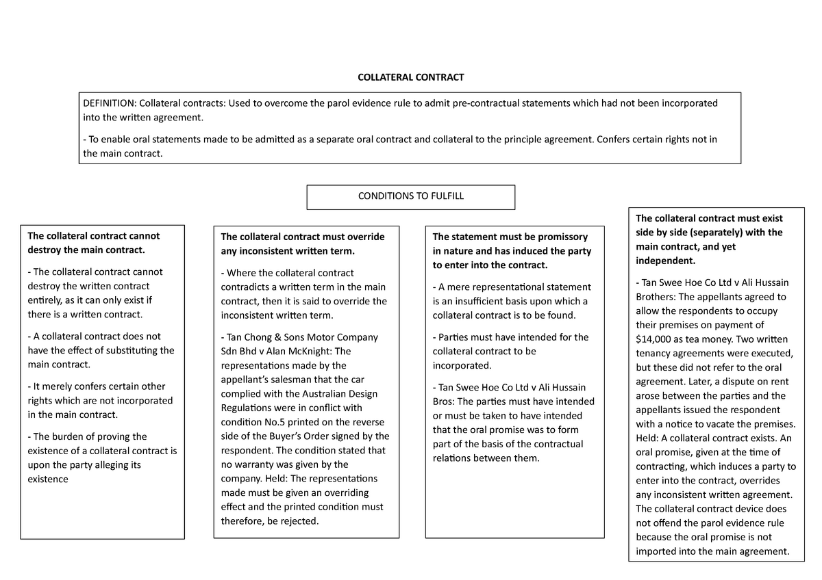 abs-collateral-contract-collateral-contract-definition-collateral