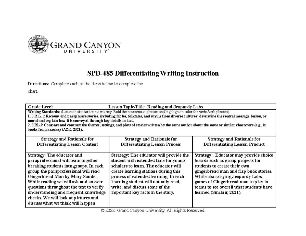 Clinical Field Experience D: Planning And Delivering Differentiated ...