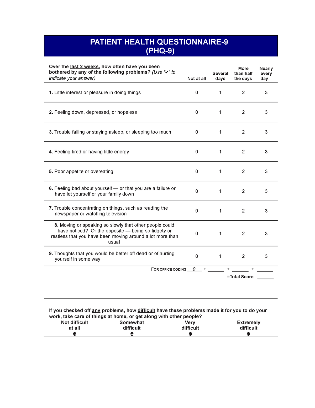 PHQ-9 - It is a standard measuring scale for depressive symptoms ...