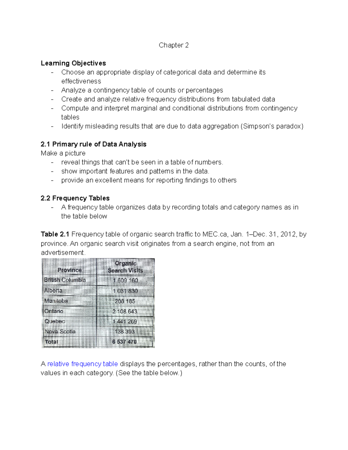 Intro to bus. data analysis C2 - Chapter 2 Learning Objectives - Choose ...