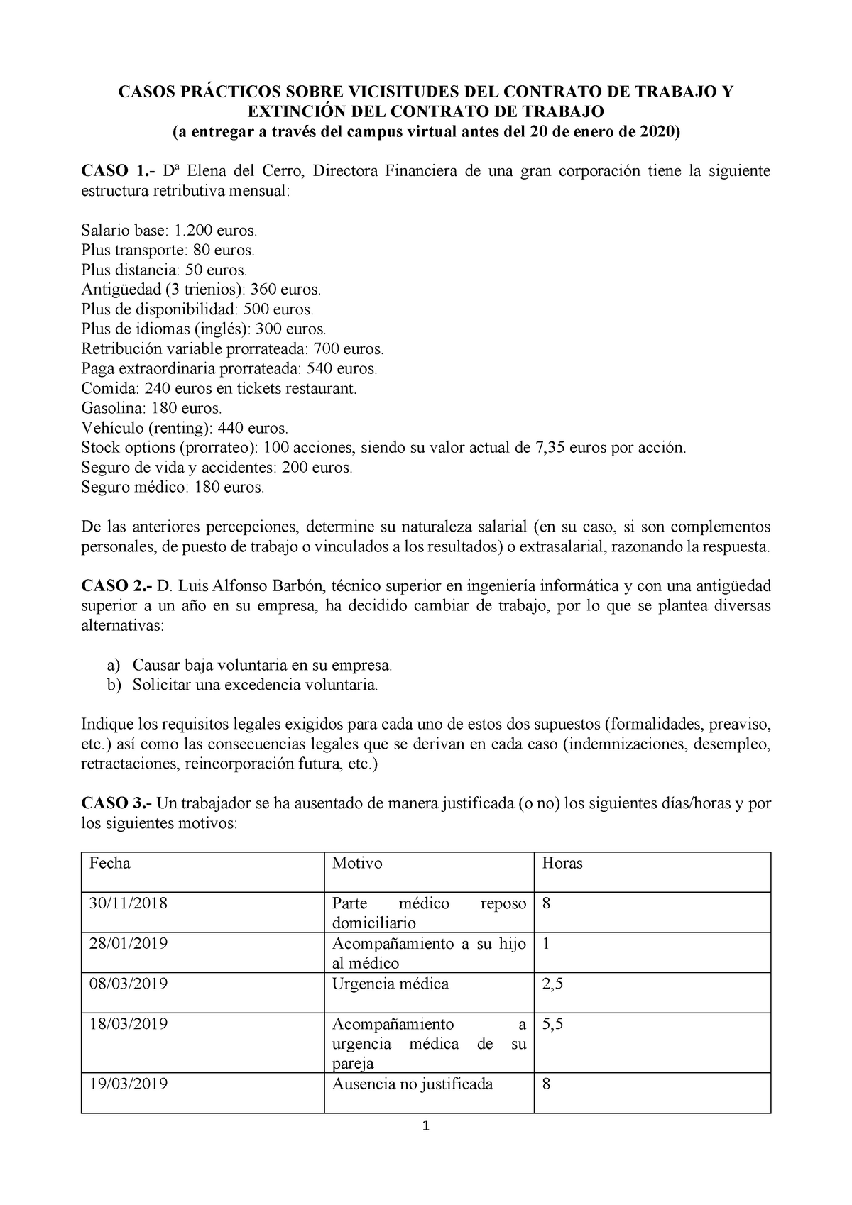 Casos Prácticos Vicisitudes Y Extinción Del Contrato Warning Tt Undefined Function 32 1 8320