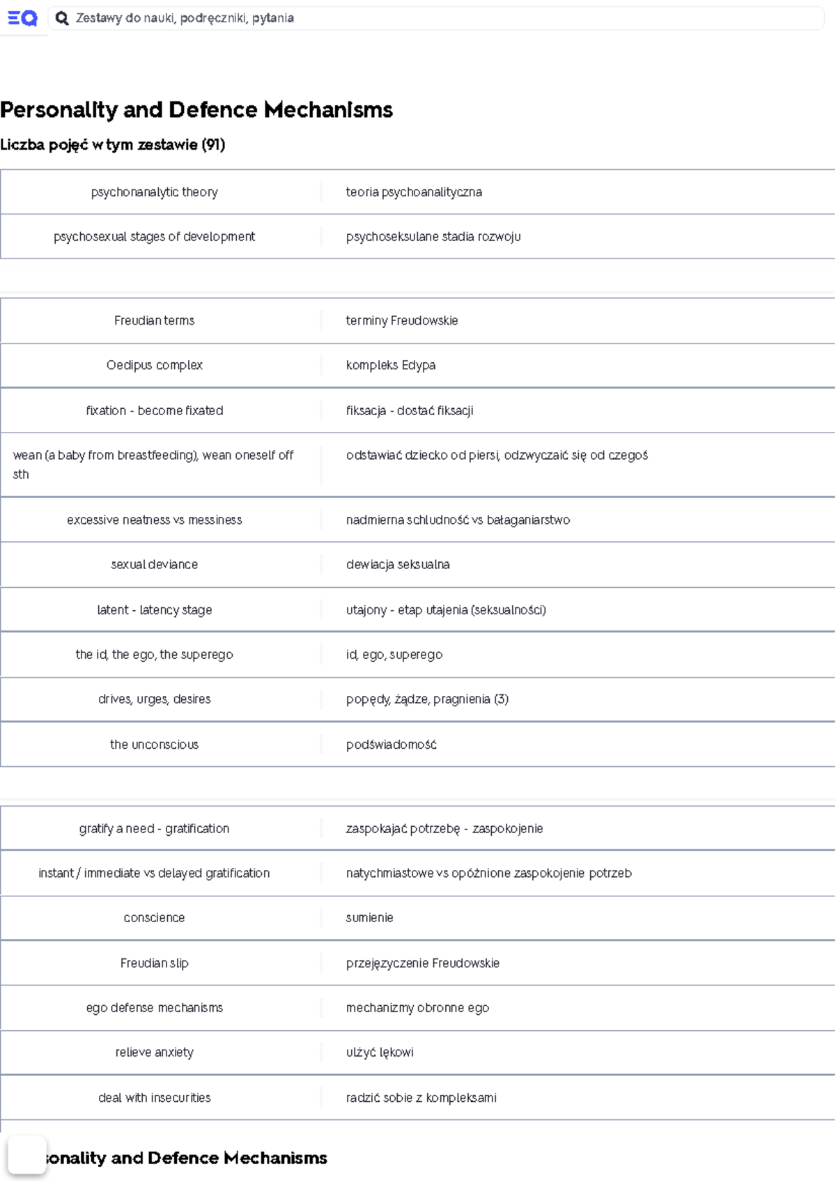 Fiszki Personality and Defence Mechanisms Quizlet Darmowy okres