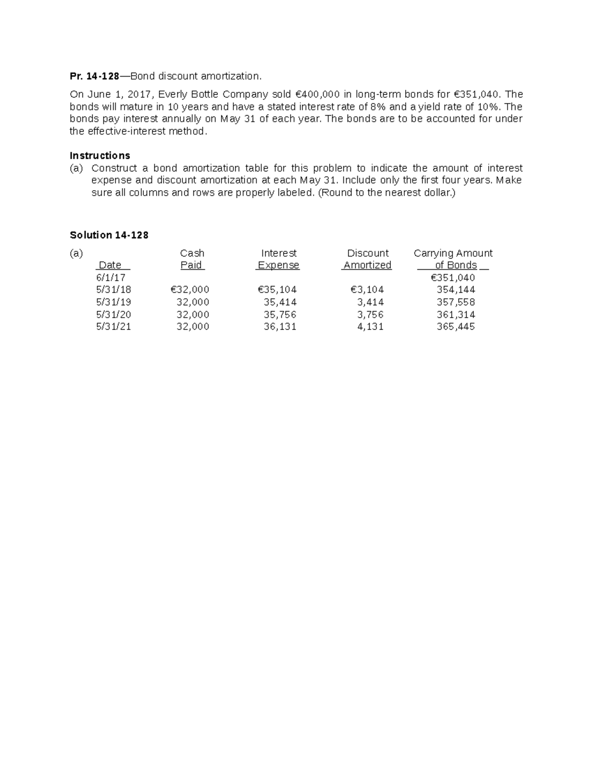 amortization-table-lecture-notes-pr-14-128-bond-discount